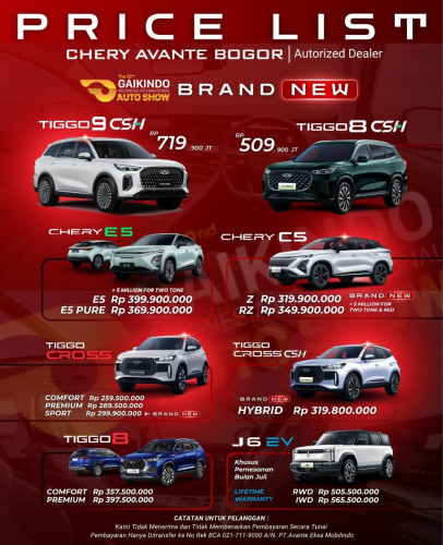 Pricelist Harga Chery tomang 2025